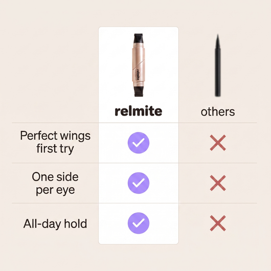 Relmite™ - Eyeliner Wing Stamp
